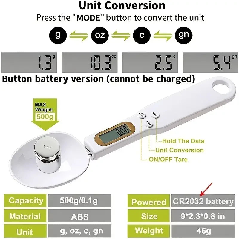 Zyvora SmartMeasure Spoon