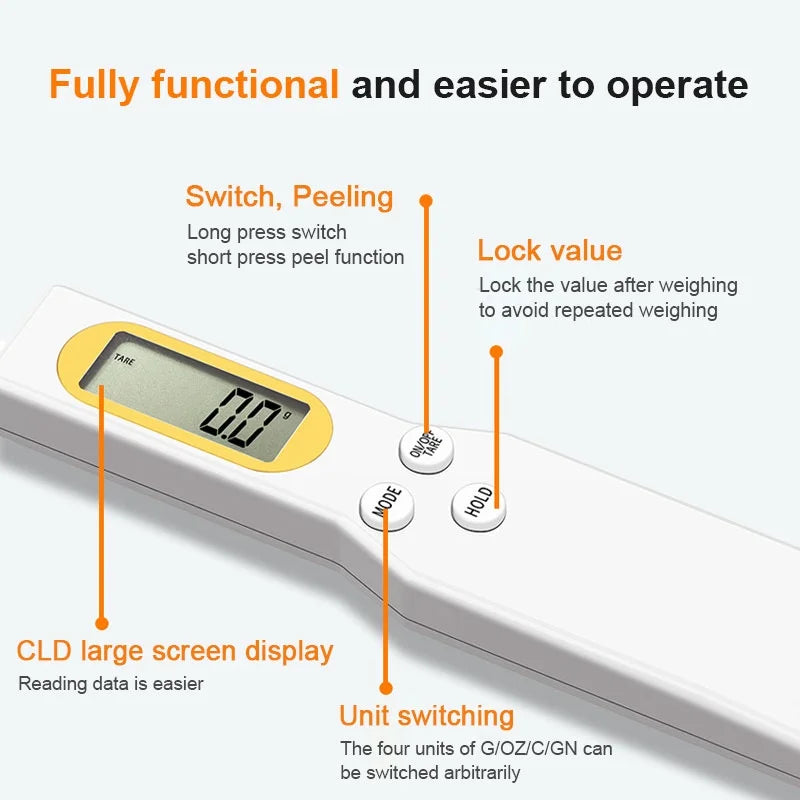 Zyvora SmartMeasure Spoon